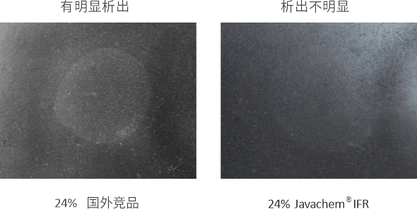 04聚丙烯无卤磷氮系膨胀型阻燃剂2.png